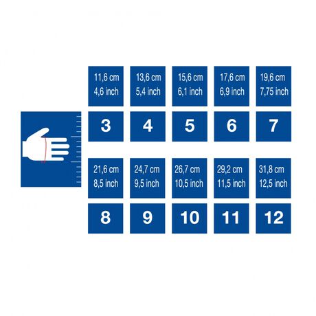 GUANTES PORTERO PREMIER
