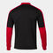 SUDADERA ECO CHAMPIONSHIP