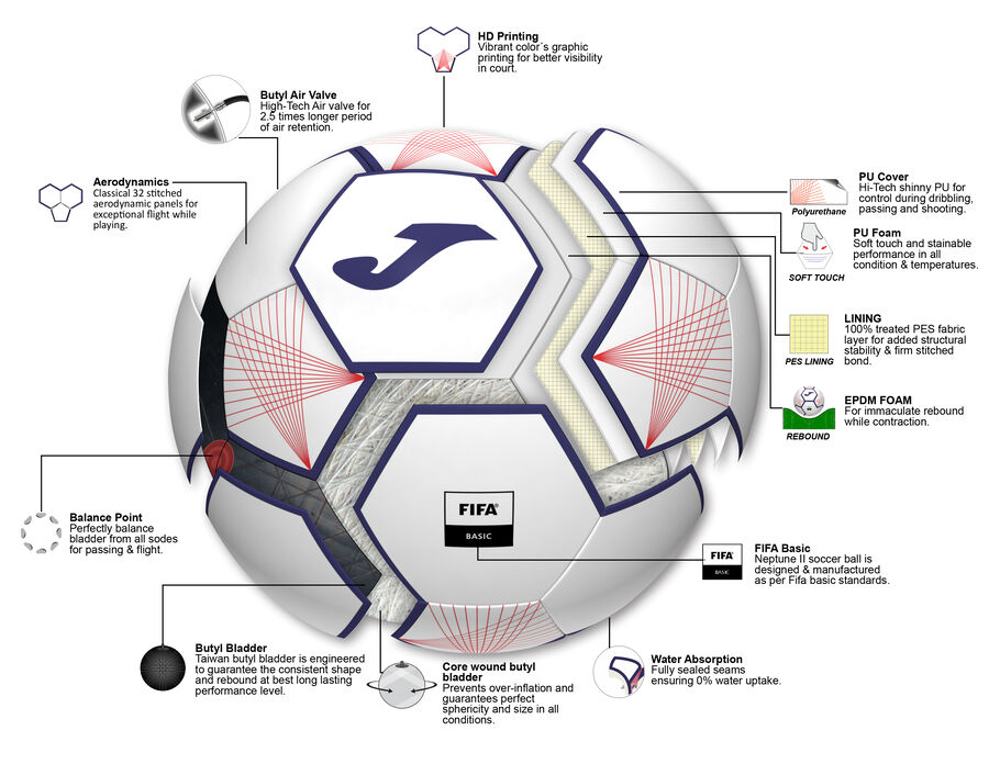 BALÓN NEPTUNE II