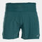 Shorts man Iconic turquoise