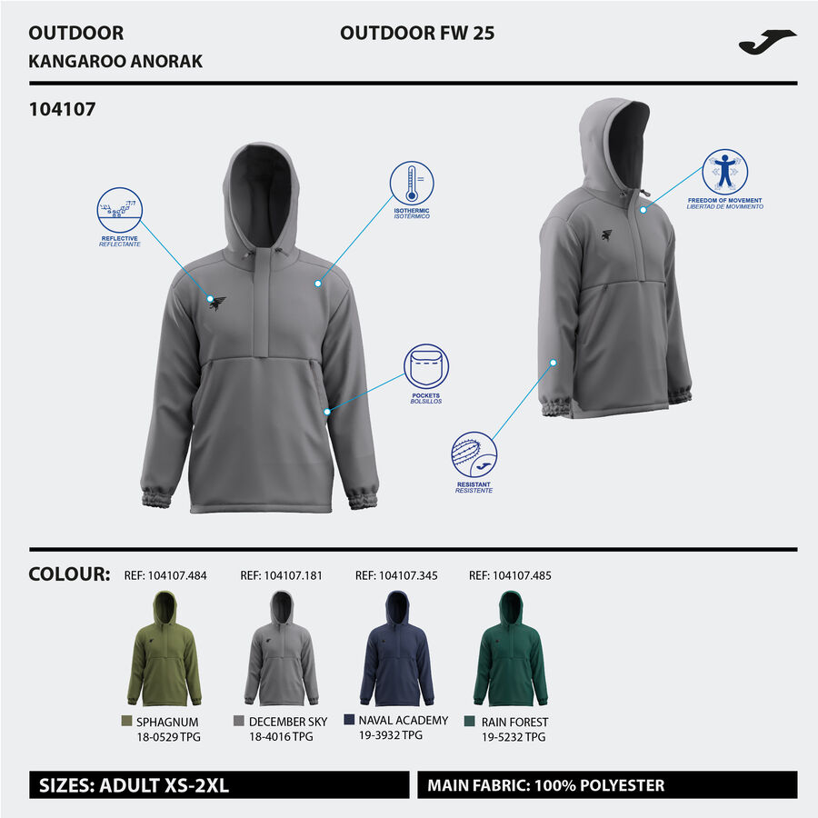 ANORAK EXPLORER