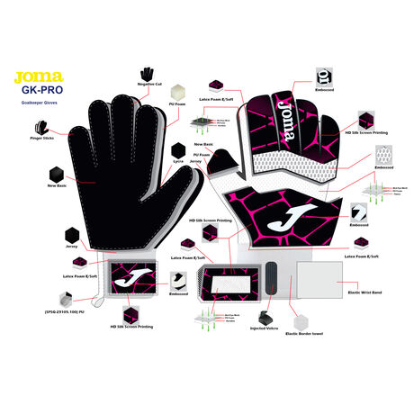 Guantes de fútbol profesional Guantes de portero de PU resistentes