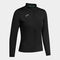 Jacke frau R-Night schwarz