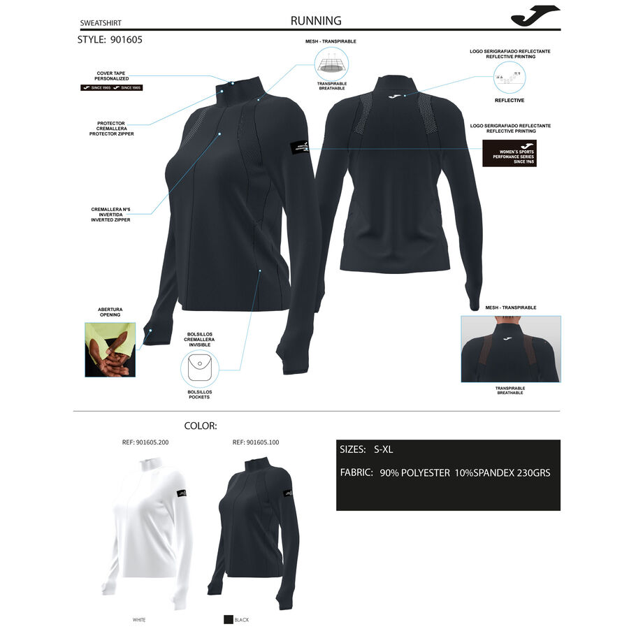 CHAQUETA ZERO
