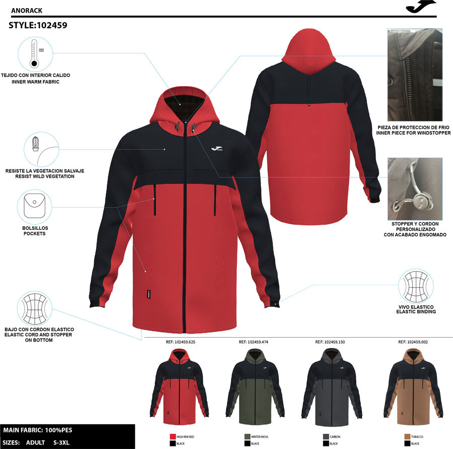 ANORAK EXPLORER