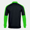 SUDADERA ECO CHAMPIONSHIP