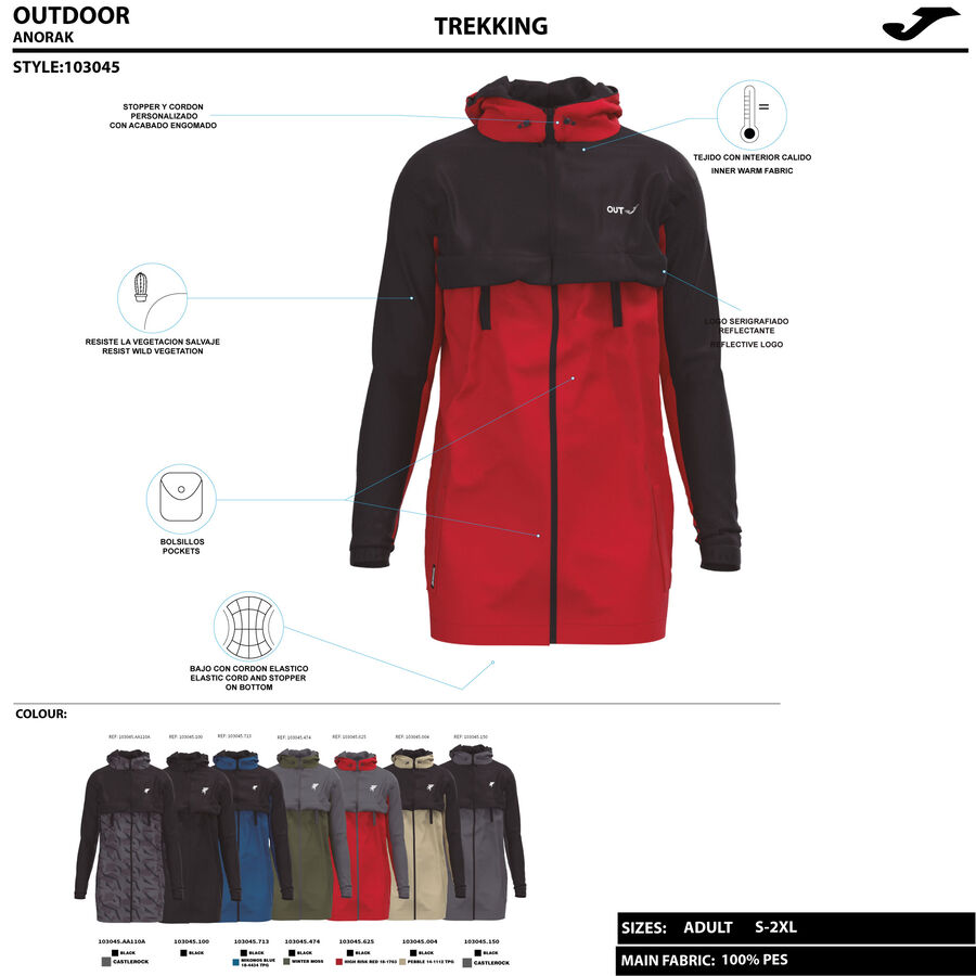 ANORAK EXPLORER 